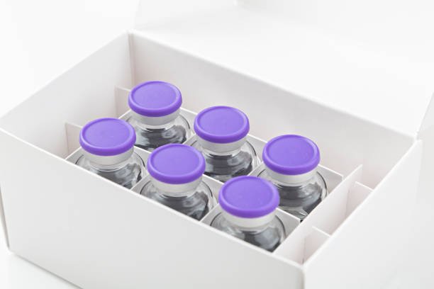 Retatrutide for Sale | USA Triple Agonist Peptide